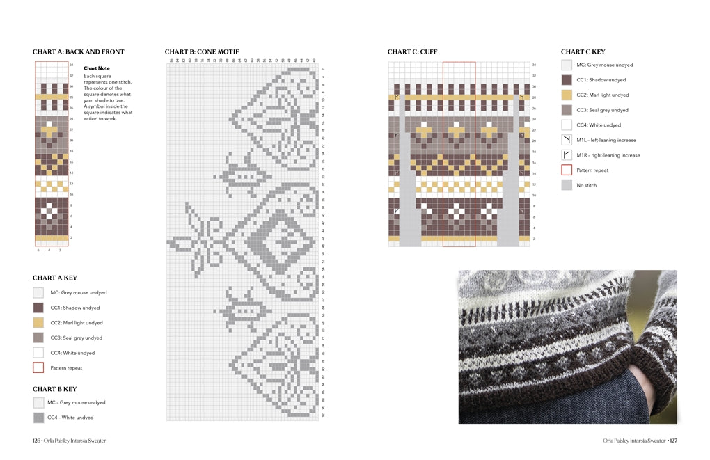 The Wonder of Wool: Justine Lee &amp; Jess Morency